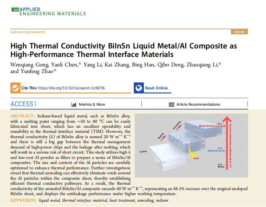 Techinno Original Research on Microinterface Optimization of Liquid Metal Composites